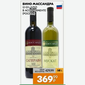 Вино Массандра 12-13% 0.75л В Ассортименте (россия)