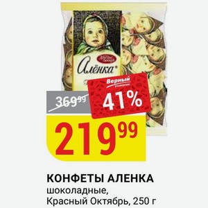 КОНФЕТЫ АЛЕНКА шоколадные, Красный Октябрь, 250 г