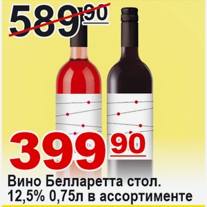 Вино Белларетта столовое 12,5% 0,75л в ассортименте ИТАЛИЯ