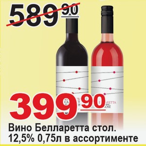 Вино Белларетта стол. 12,5% 0,75л в ассортименте ИТАЛИЯ
