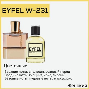 Парфюмерная вода W-231 50 ML Parfum 8681301016734