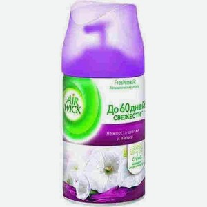 Схема освежителя воздуха air wick