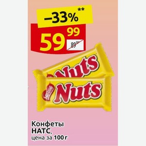 Конфеты НАТС цена за 100 г
