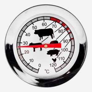 Кулинарный термометр Mallony Termocarne для запекания мяса