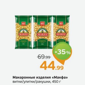 Макаронные изделия  Макфа  витки/улитки/ракушки, 450 г