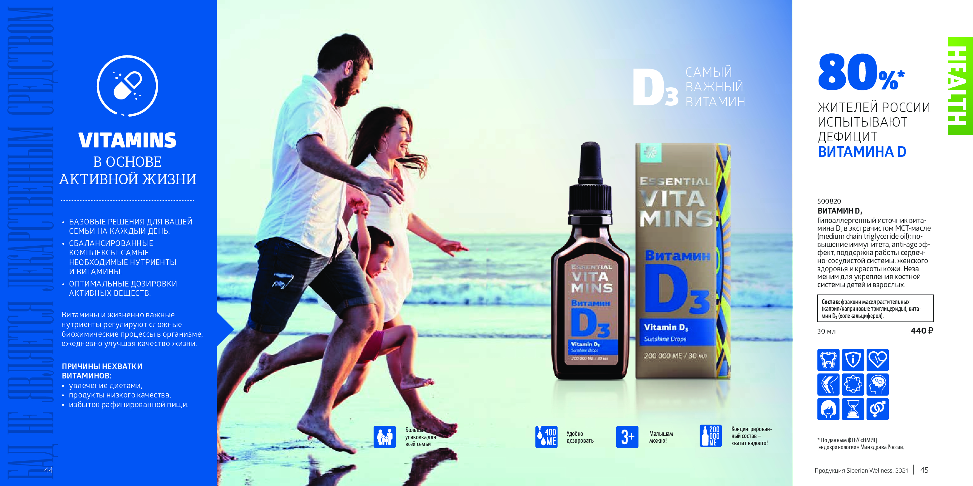 Акции май сибирское здоровье. Акции сибирское здоровье. Скидки сибирское здоровье. Сибирское здоровье каталог 2021. Акции сибирское здоровье.